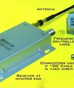 Birdhouse Spy Cam Hawk-Eye Wireless Spy Camera For Birdwatching